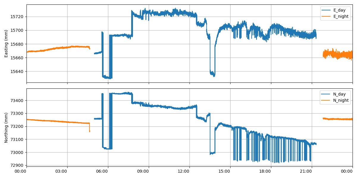 cv-th-1d 2025-06-19T00:00